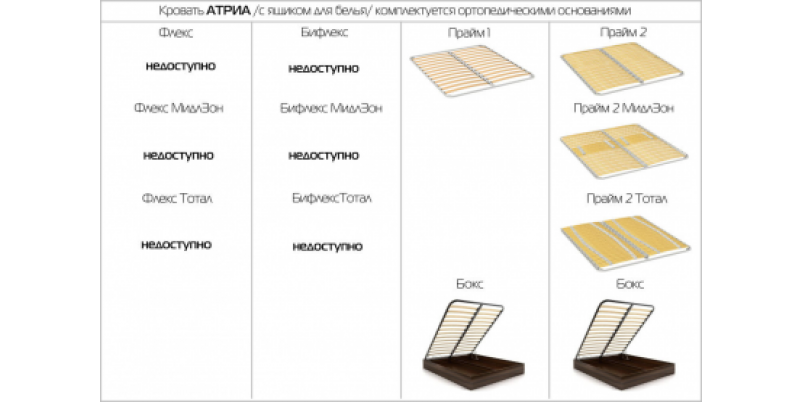 Кровать TORIS «Атриа Т» Серия Атриа Перамо